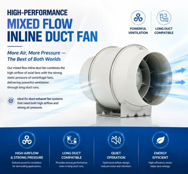 Inline Duct Fan, 1298CFM, 12Inch, 100-315mm - view 5
