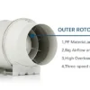 Inline Duct Fan, 150mm, 110v - view 5