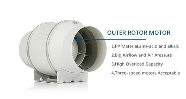 Inline Duct Fan, 150mm, 110v - view 5