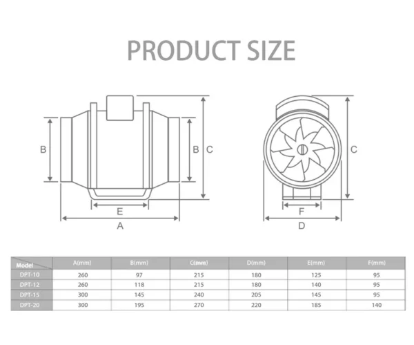 Inline Duct Fan, 150mm, Plastic - view 3