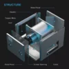 Inline Duct Fan, 2000-12000m3, 500-2500W - view 4