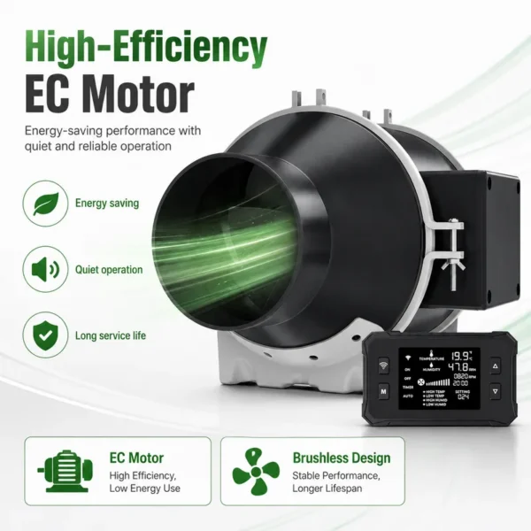 Inline Duct Fan, 205CFM, HVAC - view 4