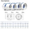 Inline Duct Fan, 220, 240 - view 2