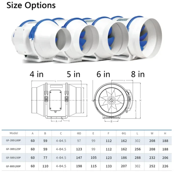 Inline Duct Fan, 220, 240 - view 2