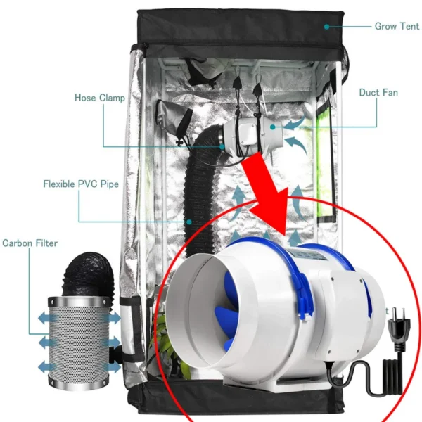 Inline Duct Fan, 220, 240 - view 3