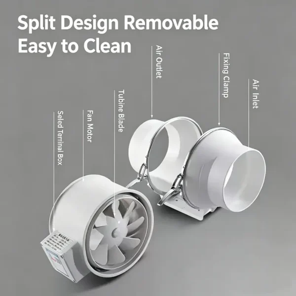 Inline Duct Fan, 220-240V, ≤500 - view 2