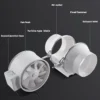 Inline Duct Fan, 220V, 120mm, Plastic - view 4