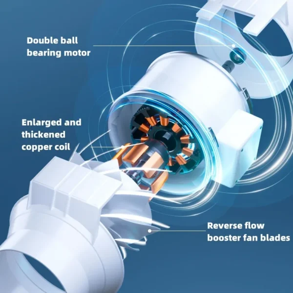 Inline Duct Fan, 220V, 120mm, Plastic - view 5