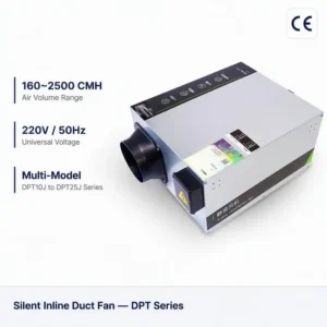 Inline Duct Fan, 220V, Ceiling