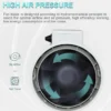 Inline Duct Fan, 315mm, EC 100V-240V, 2206m³ - view 4