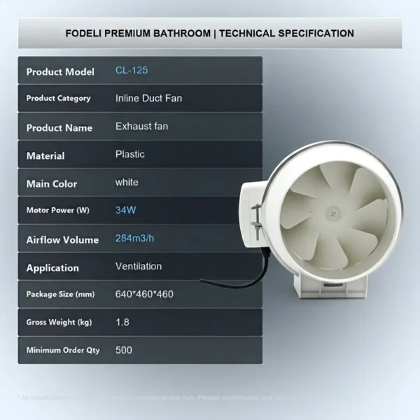 Inline Duct Fan, 34W, 284m3, Axial - view 5
