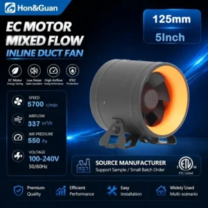 Inline Duct Fan, 4'-12', 110V, Electric