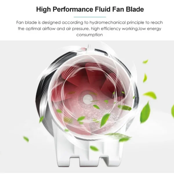 Inline Duct Fan, 4", 6", 8", 10" - view 4