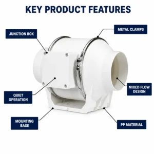 Inline Duct Fan, 4-Inch, HVAC