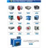 Inline Duct Fan, 400-1400mm, Axial - view 3