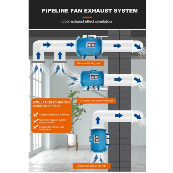 Inline Duct Fan, 400-1400mm, Axial - view 4