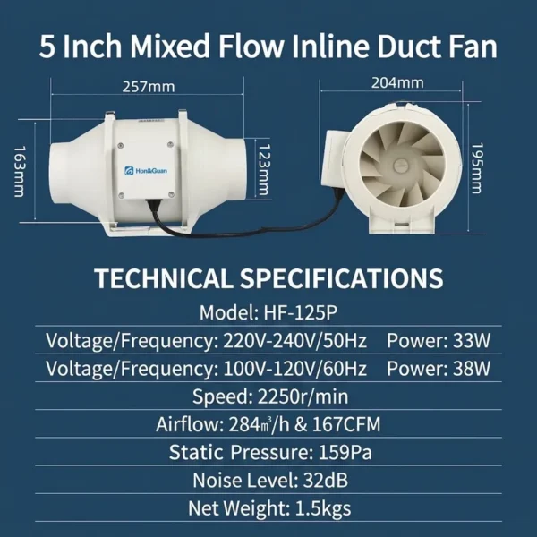 Inline Duct Fan, 5'', 167CFM, 100-315mm - view 2