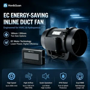 Inline Duct Fan, 6", 470CFM, 100-240V, Plastic, 6in, EC Motor