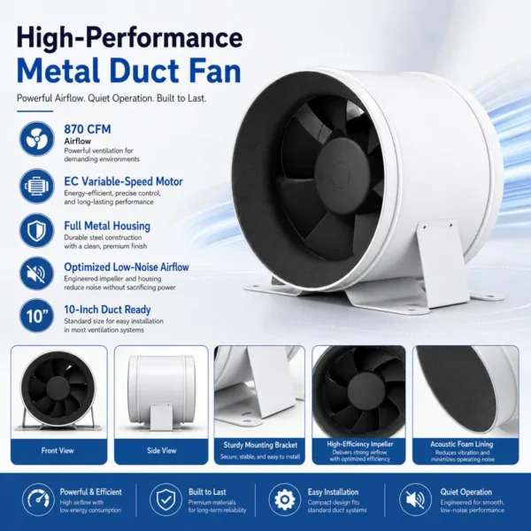 Inline Duct Fan, 870, CFM, HVAC - view 3