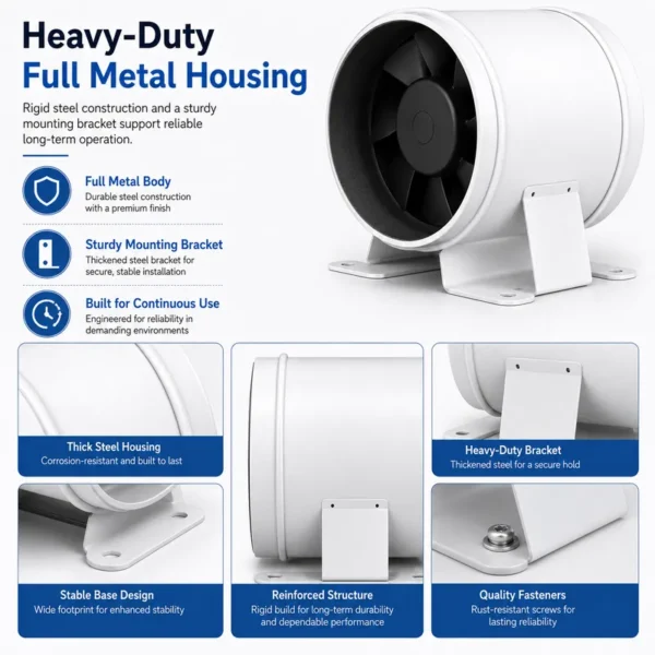Inline Duct Fan, 870, CFM, HVAC - view 5