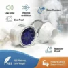 Inline Duct Fan, ABS, Axial - view 5