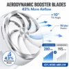 Inline Duct Fan, AC 100V~240V, Electric - view 3