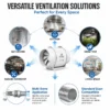Inline Duct Fan, AC 100V~240V, Electric - view 4