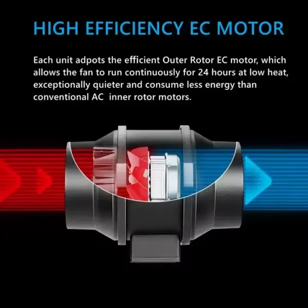 Inline Duct Fan, Axial, 110-240V, Electric - view 4
