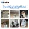 Inline Duct Fan, BLAUBERG, Axial - view 5