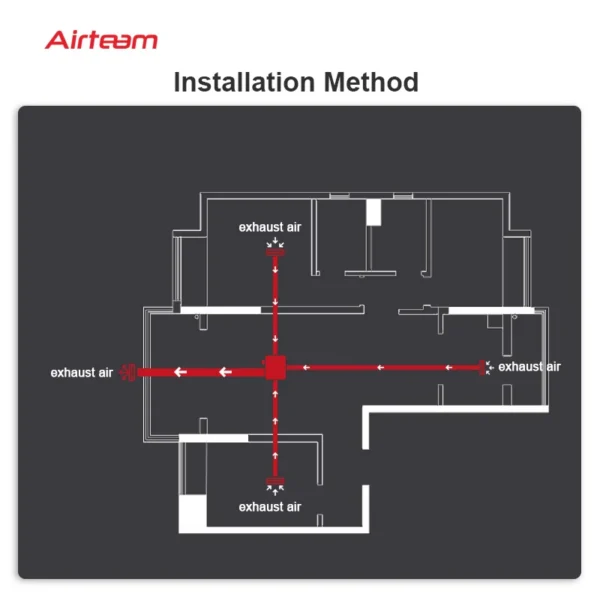 Inline Duct Fan, centrifugal, 220 V, Corded Electric - view 5