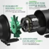 Inline Duct Fan, Centrifugal, Electric Power, A.C. Source