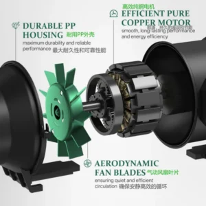 Inline Duct Fan, Centrifugal, Electric Power, A.C. Source