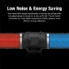 Inline Duct Fan, Centrifugal, PWM, Plastic - view 4
