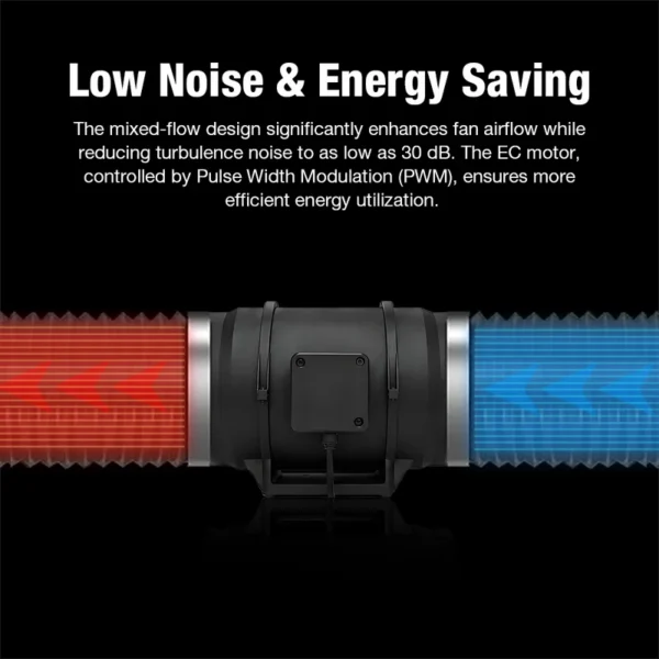 Inline Duct Fan, Centrifugal, PWM, Plastic - view 4
