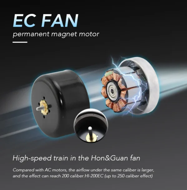 Inline Duct Fan, EC, Corded Electric - view 4