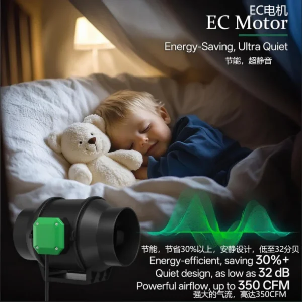 Inline Duct Fan, Electric Power, A.C. Source - view 3