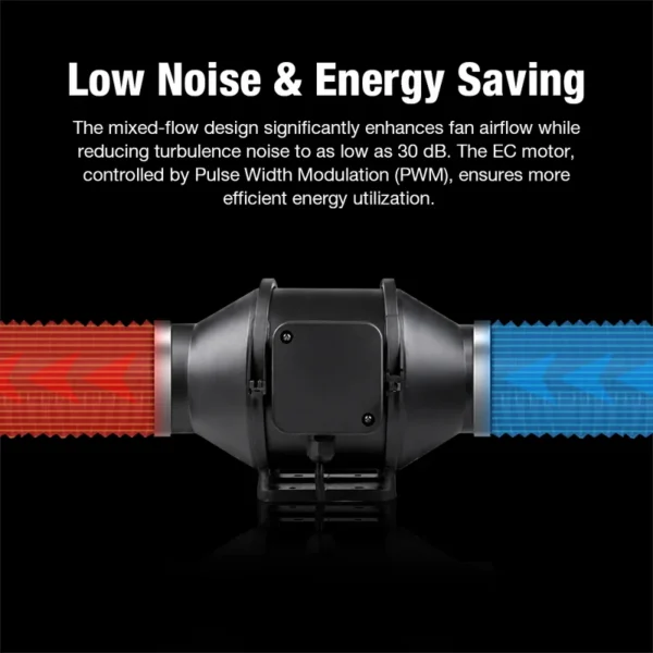 Inline Duct Fan, HVAC, 100-240V, Plastic - view 4