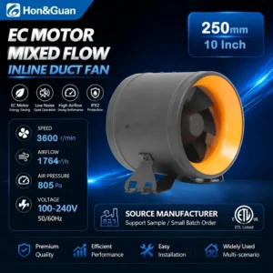 Inline Duct Fan, HVAC, 220-240V, Electric