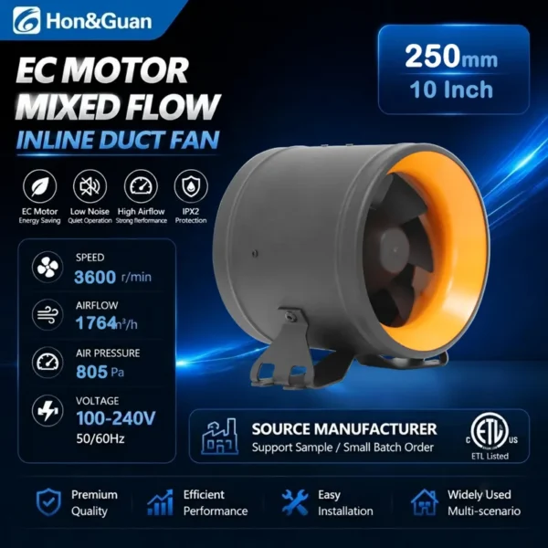 Inline Duct Fan, HVAC, 220-240V, Electric