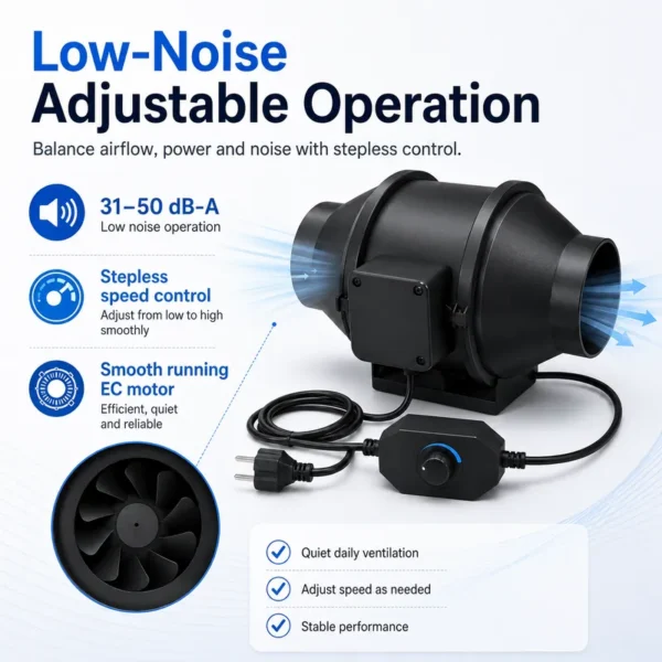 Inline Duct Fan, HVAC, AC 100V~240V, Electric - view 6