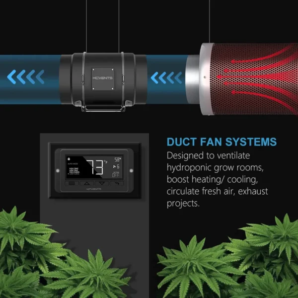 Inline Duct Fan, KCVENTS, 8in, Wall, Ceiling - view 2