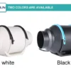 Inline Duct Fan, Plastic, 220V~230V, Corded Electric - view 6