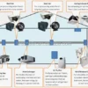 Inline Duct Fan, PM2.5, HEPA, HVAC - view 4