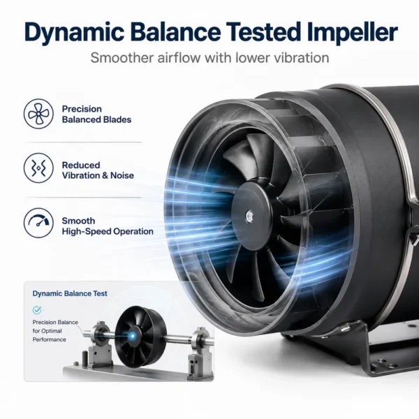 Inline Duct Fan, PWM, HVAC - view 4