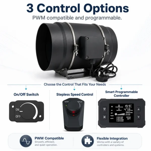 Inline Duct Fan, PWM, HVAC - view 6