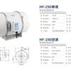 Inline Duct Fan, Waterproof, 488 - view 6