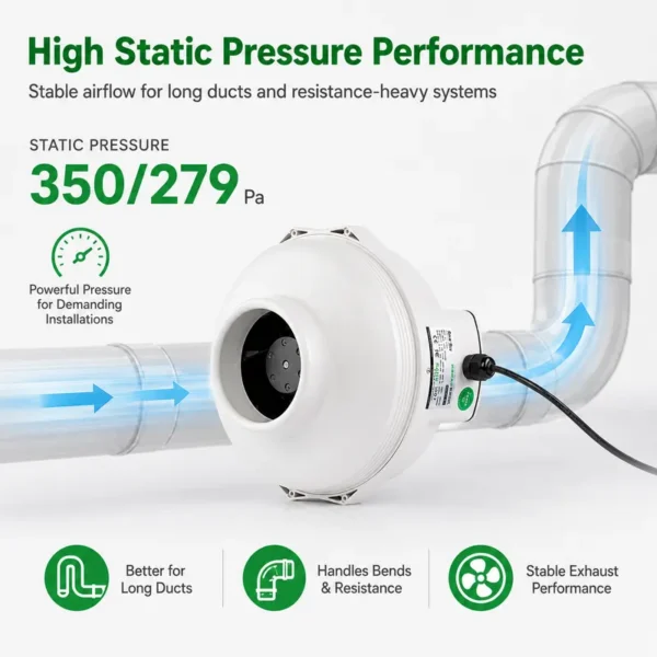 Inline Duct Fan, Waterproof, HVAC - view 3