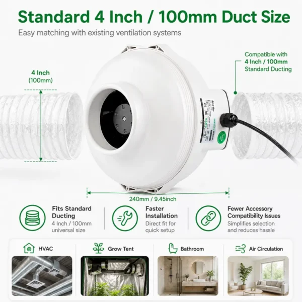 Inline Duct Fan, Waterproof, HVAC - view 4