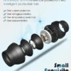 Inline Duct Fans, 100~240V, 166m³ - view 6