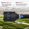 Inline Duct Fans, 110~240V, Plastic - view 5